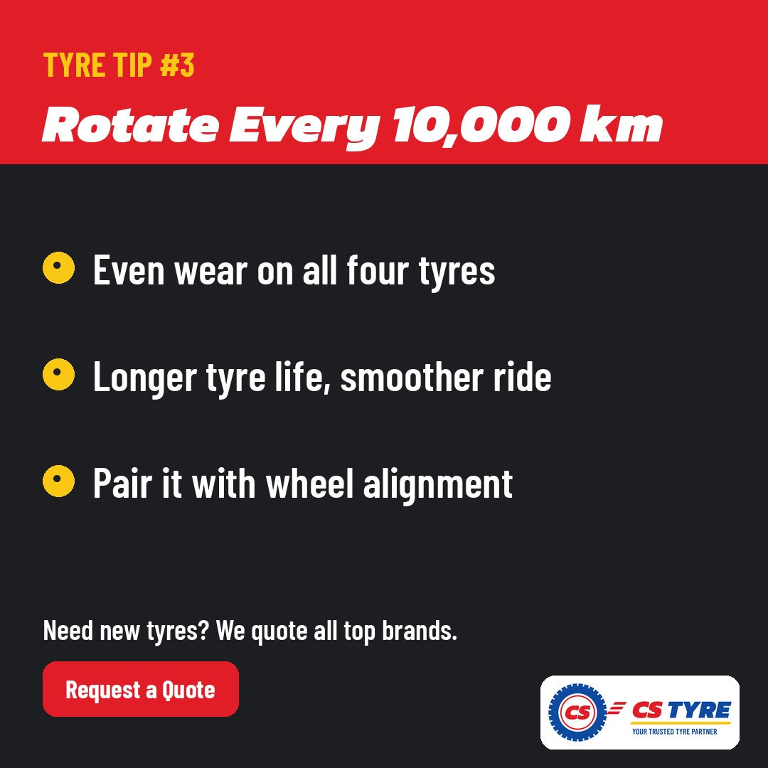 CS Tyre social 11 tip rotation